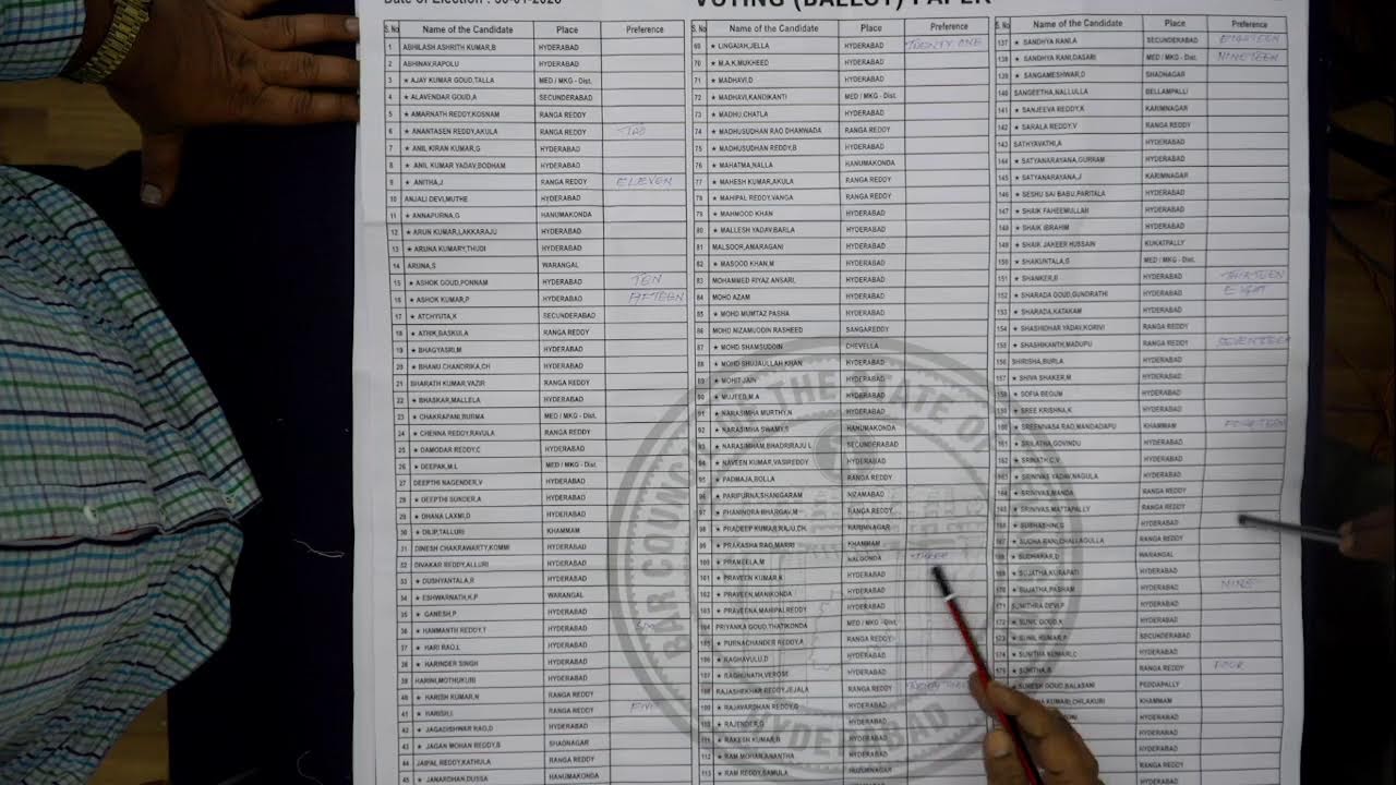 Bar Council Election Counting Day 20