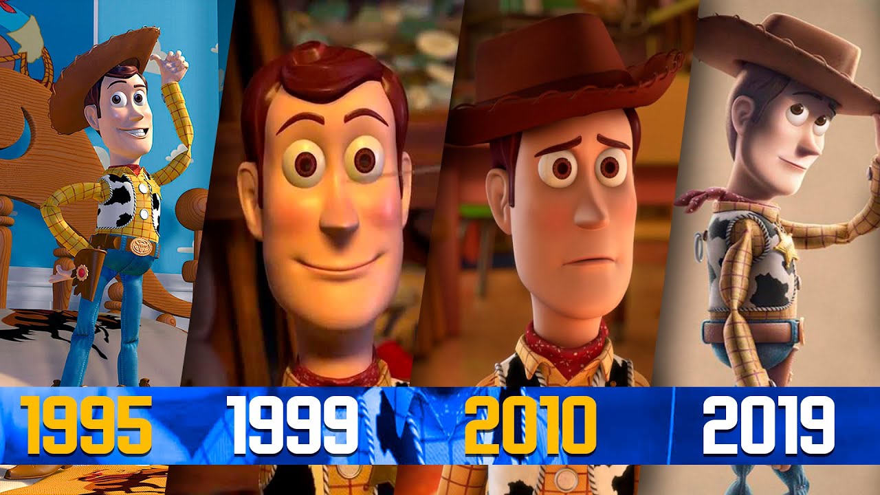 Toy Story 1-4 | Evolution of the characters | Look (1995-2019)