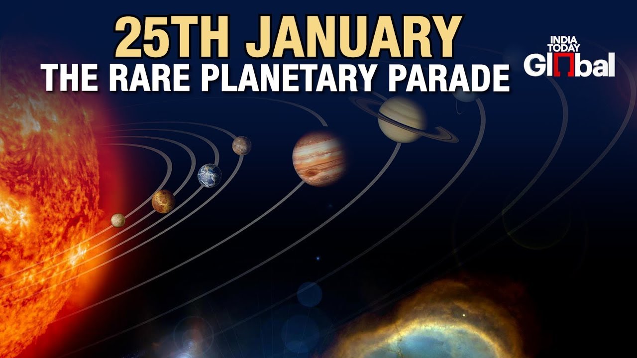 Planetary Alignment 2025: Six Rare planet Parade In India  |#spacenews