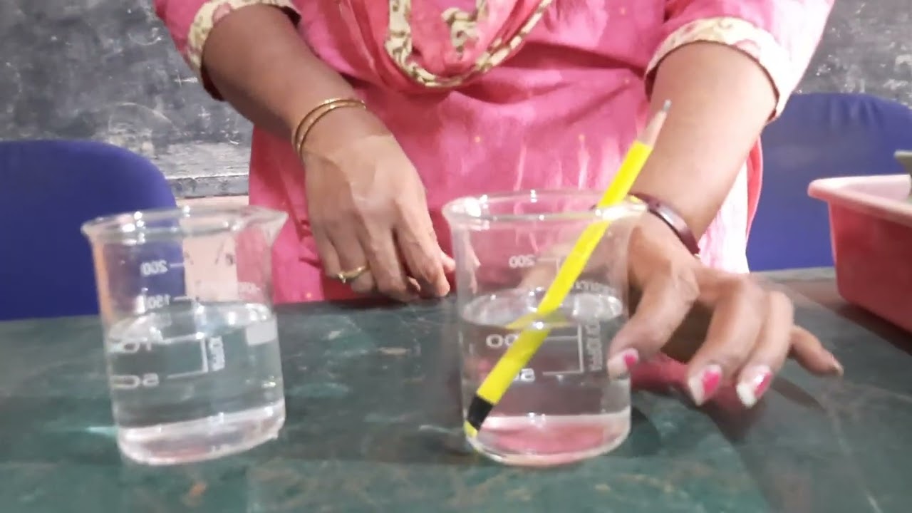 GHS, HEGGERE:- ಬೆಳಕಿನ ವಕ್ರೀಭವನವನ್ನು ತೋರಿಸುವ ಚಟುವಟಿಕೆ...