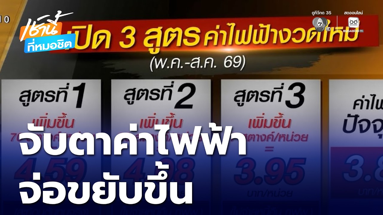 จับตาค่าไฟฟ้า จ่อขยับขึ้น | เช้านี้ที่หมอชิต