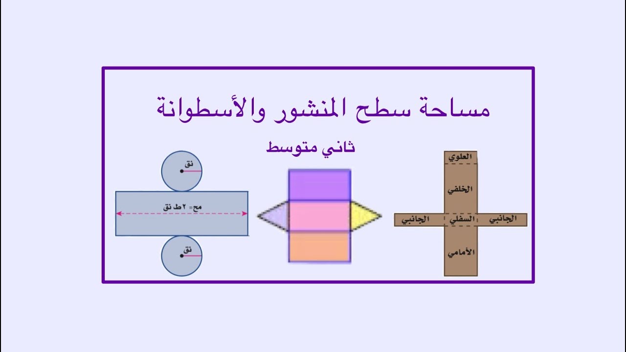 مساحة سطح المنشور والأسطوانة ثاني متوسط