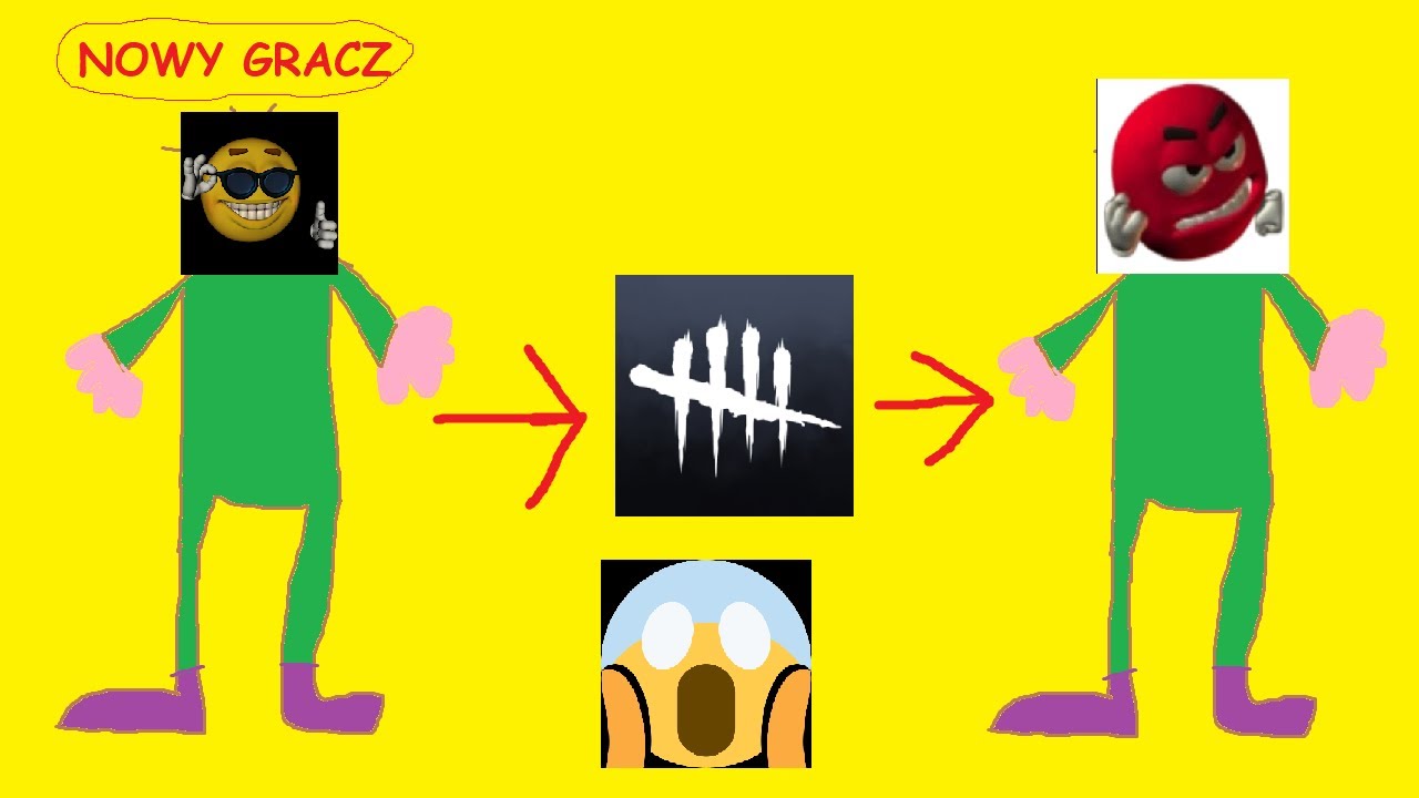 Największy PROBLEM Dead by Daylight.