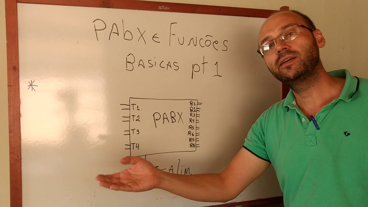 PABX funções básicas parte 1