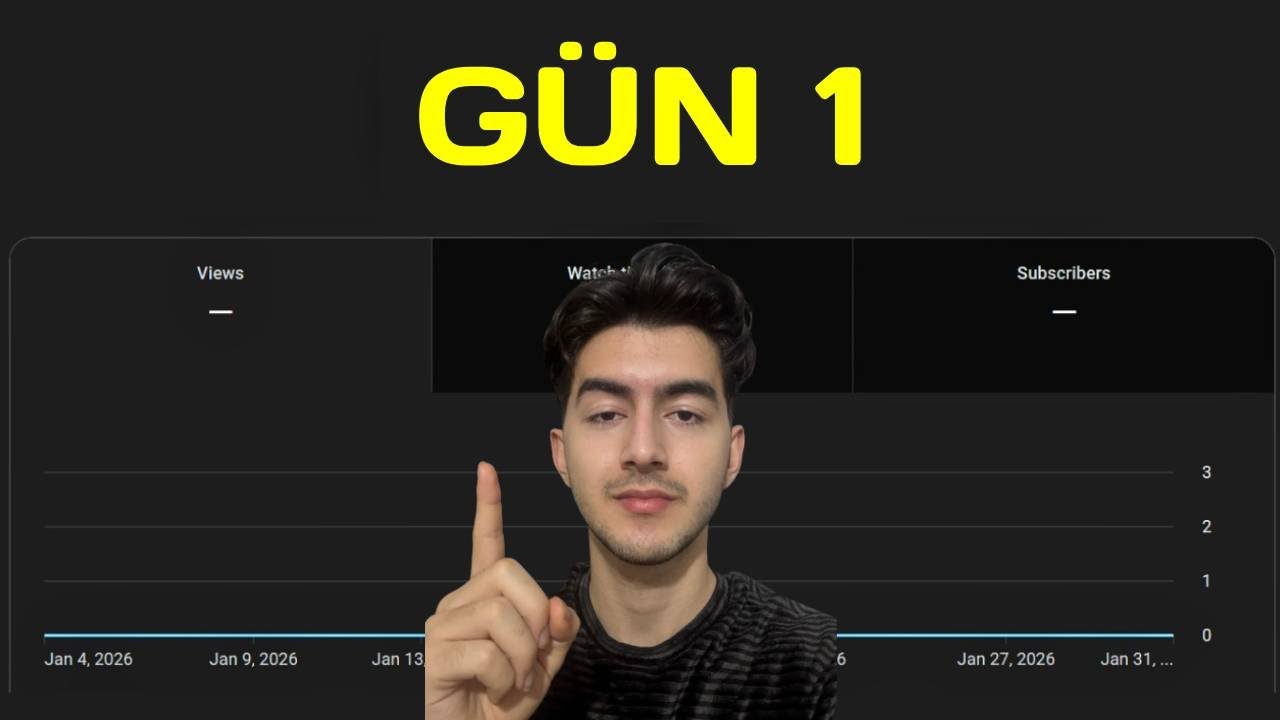 Aylık 100.000TL Kazandıran YouTube Kanalı Kuruyoruz / GÜN 1