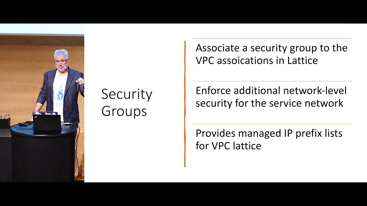 Amazon VPC Lattice: The Service Mesh you actually want!! - Aaron Walker