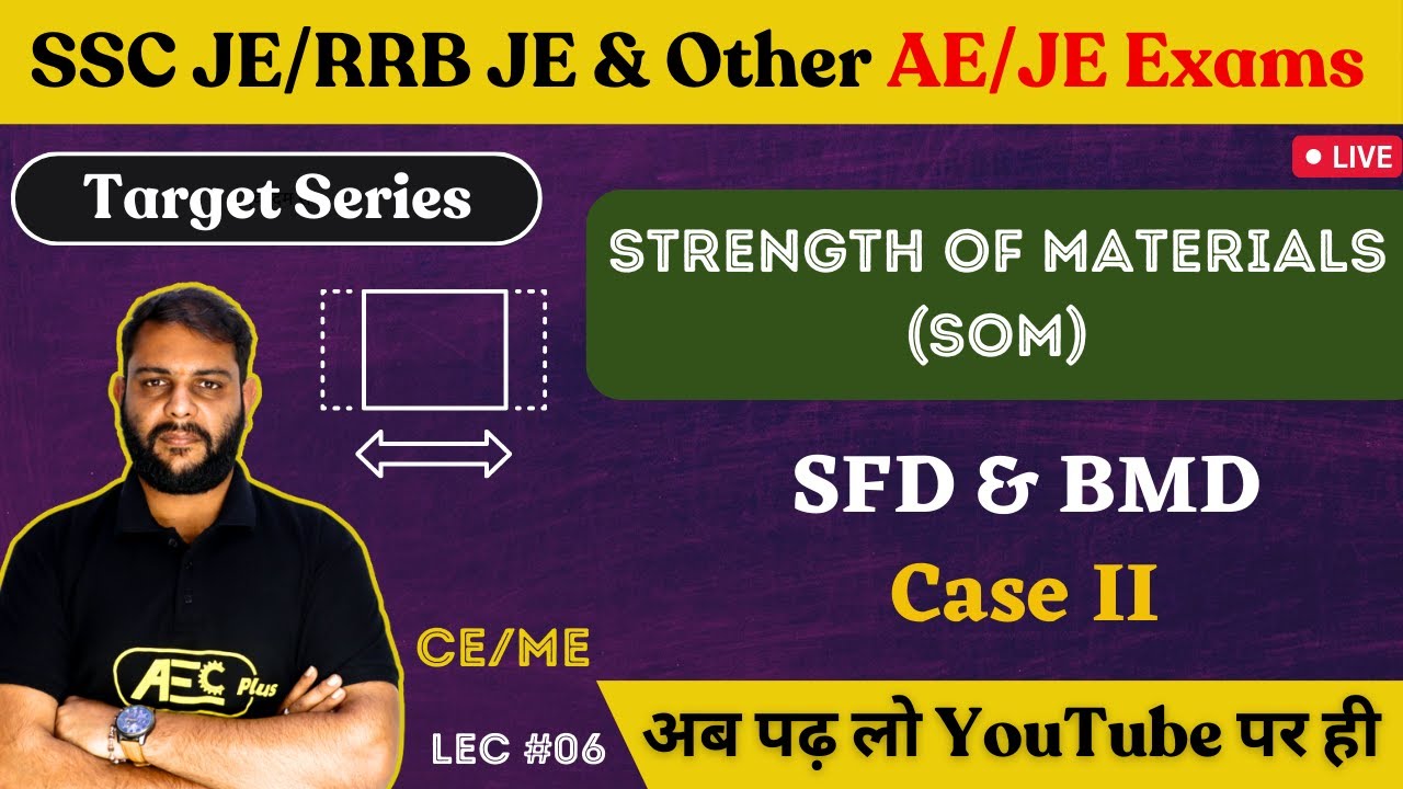 SFD & BMD Case 2  - Strength of Materials(SOM) - Civil Engineering/ME | SSC JE 2023/RRB JE 2023