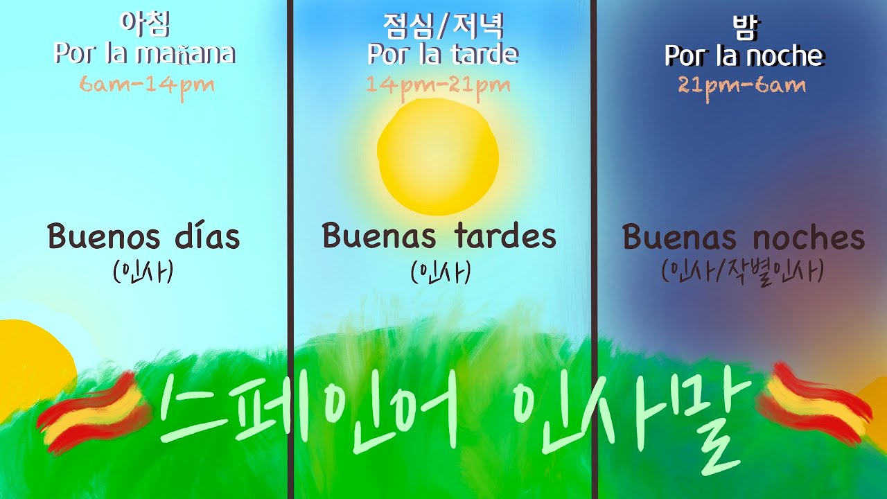 스페인어 인사말, 이것만 알고 가자! 👀 | 초보들을 위한 스페인어 회화
