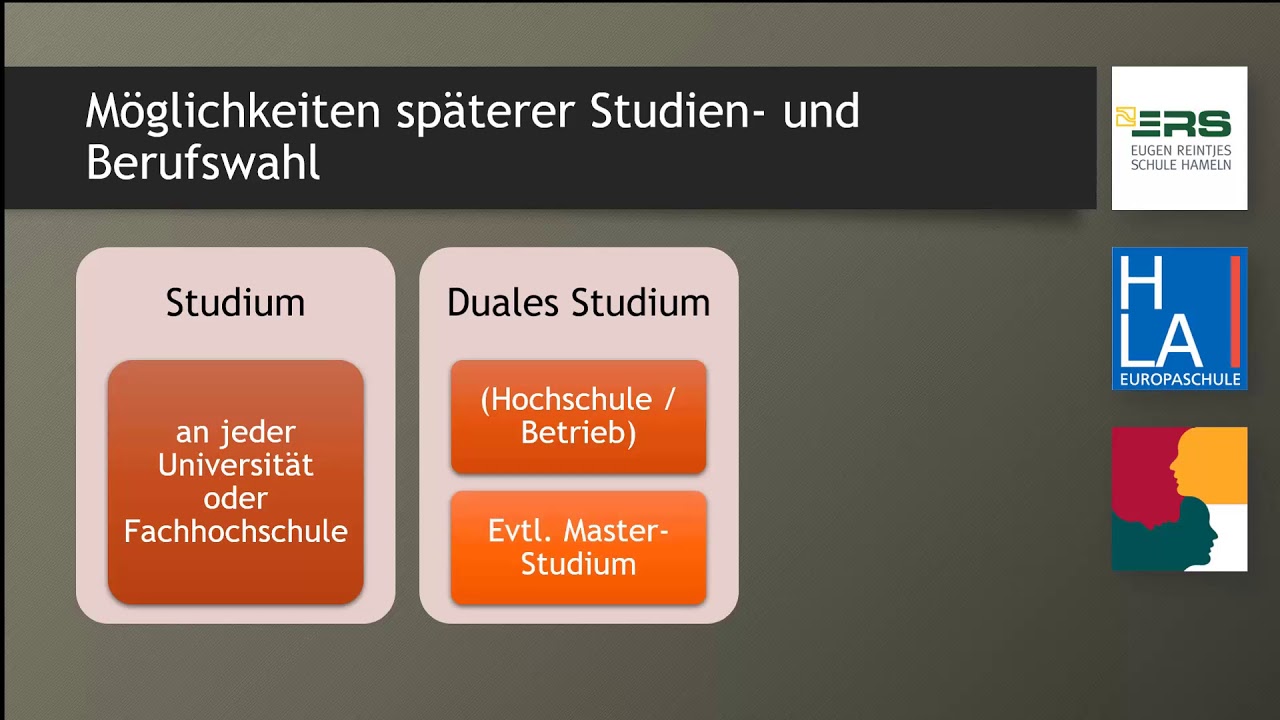 Informationen zum Beruflichen Gymnasium