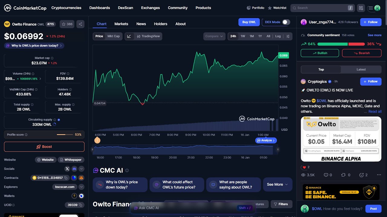 Является ли токен Owlto Finance ($OWL) законным или это мошенничество?