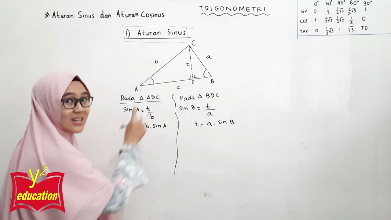 Aturan Sinus dan Aturan Cosinus #Part 1 // Konsep // Asal-usul Rumus // Penjelasan Rumus