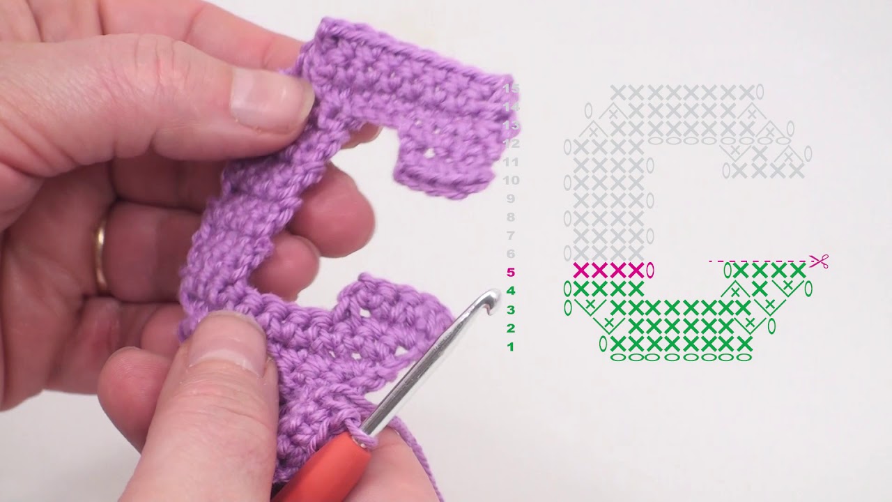 Litera C croșetată - tutorial croșetat litere pas cu pas cu schemă | Alfabetul Crosetat
