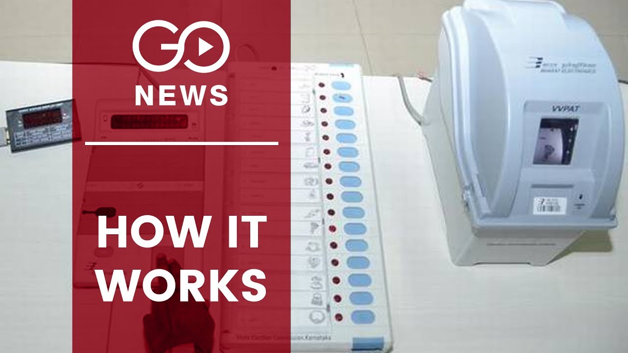 The VVPAT-EVM Live Check