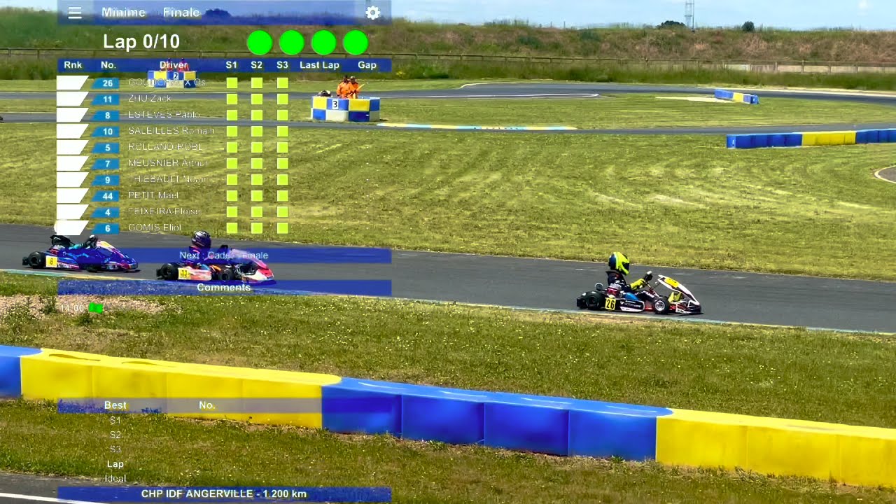 Ligue IDF Karting 2021  2ème Course / Finale Cat. Minime @Angerville