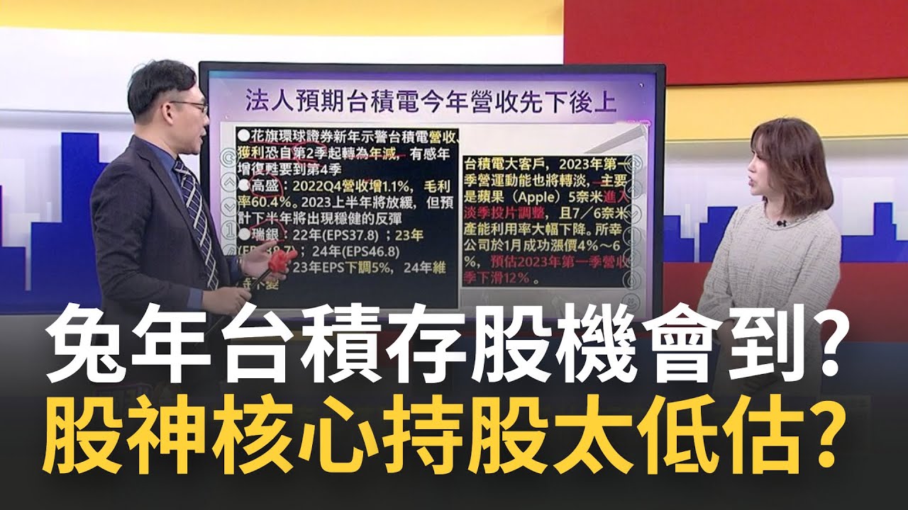 兔年先下後上 台積存股機會到?台積電