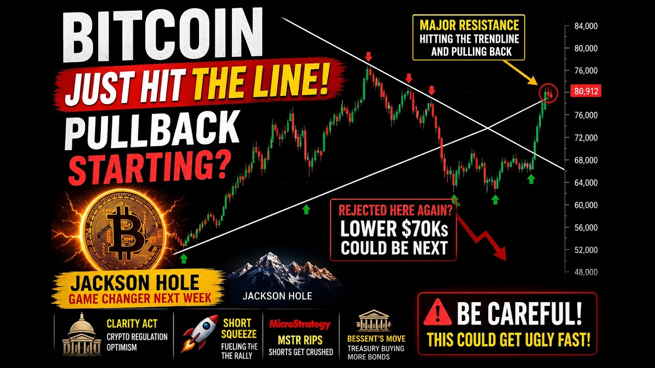 Bitcoin Just Hit THE LINE &mdash; Is a Major Pullback Coming?