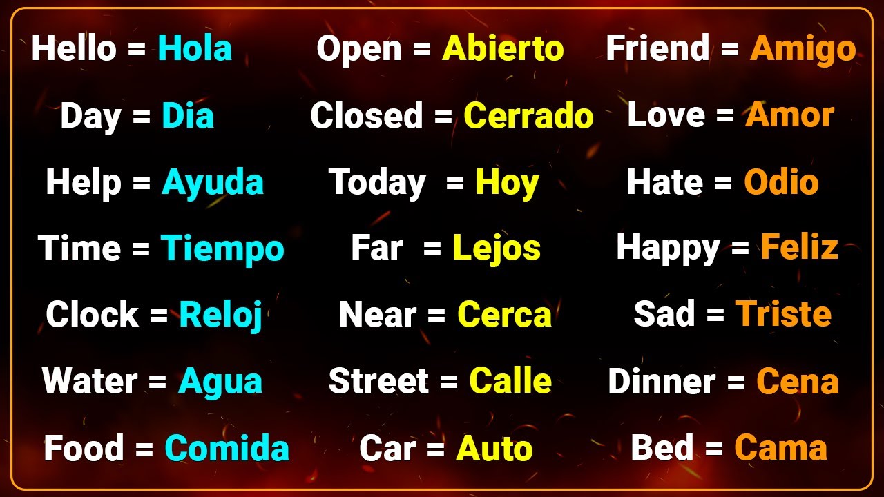 🔴🚀 Escucha estas 100 Palabras y Podrás Hablar INGLES y Español como un Nativo ✅