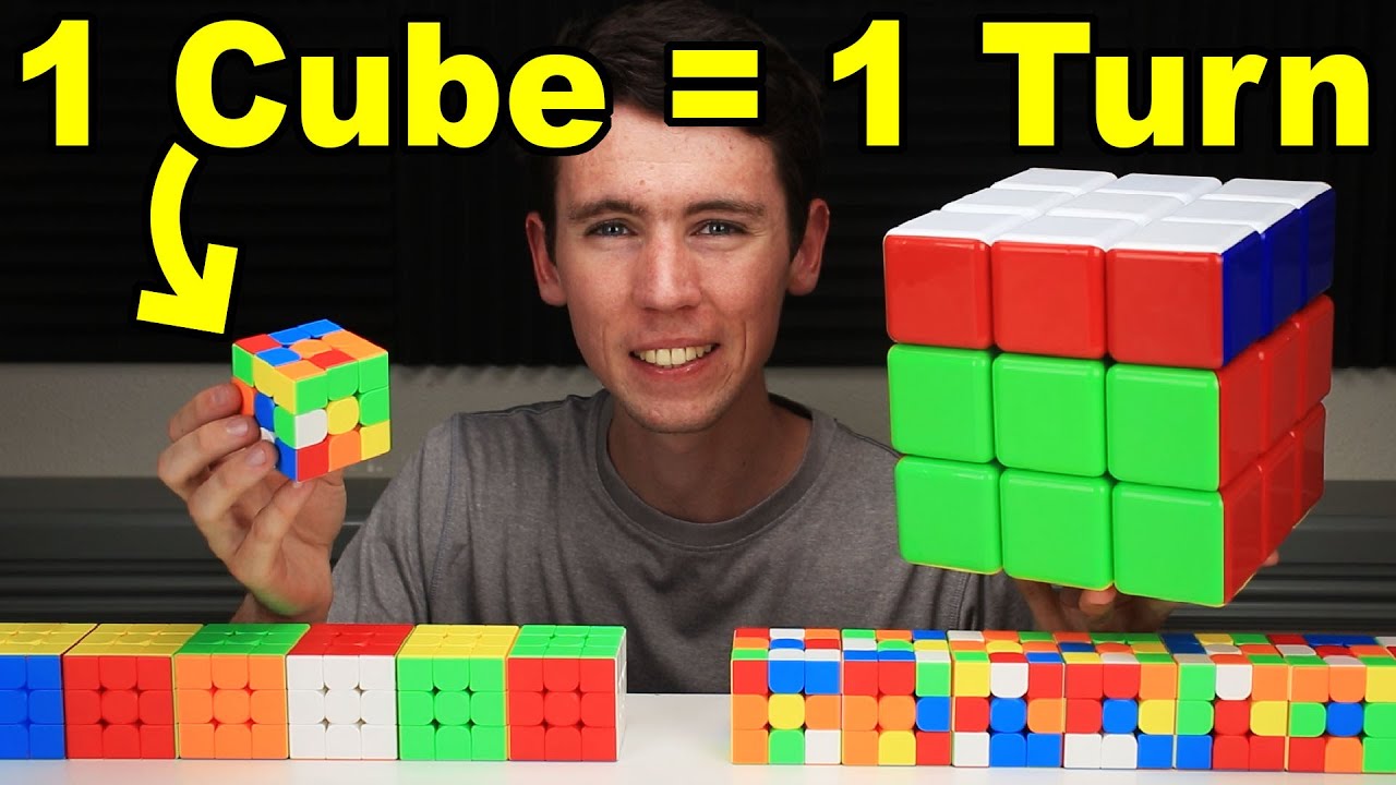 Rubik's Cube, 1 Turn per Rubik's Cube