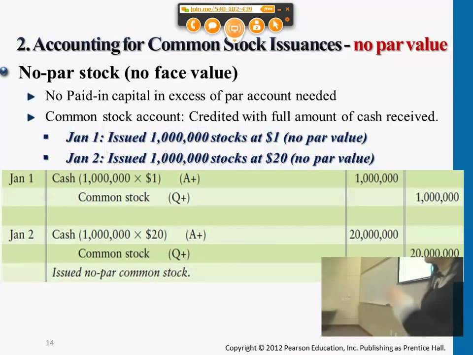 Financial Accounting: Corporations: Paid in Capital & the Balance Sheet