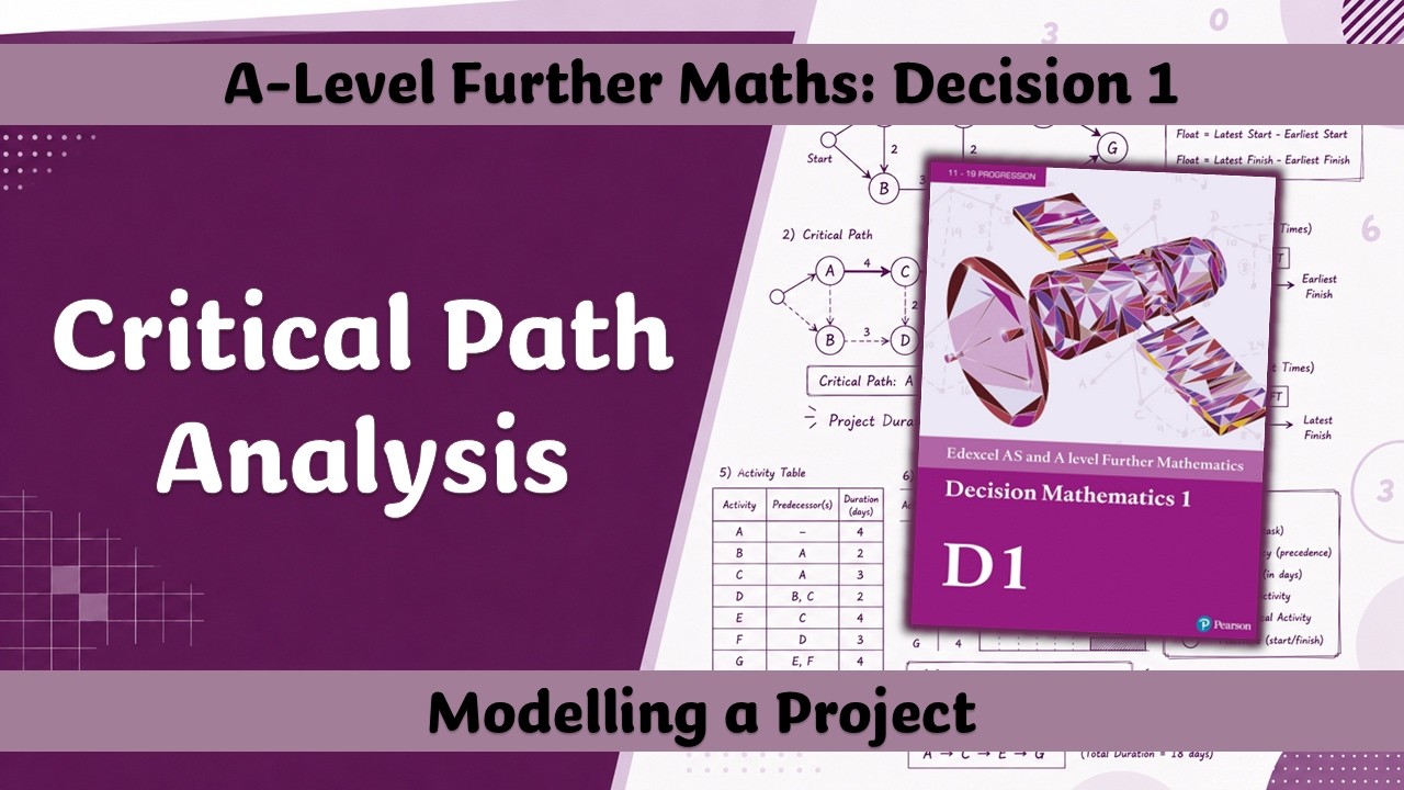 A Level Further Maths | Decision 1 | Modelling a Project