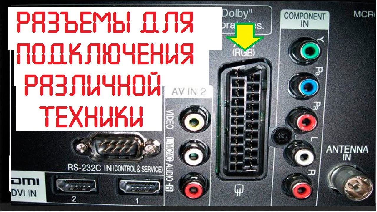 Разъемы телевизора для подключения различной техники