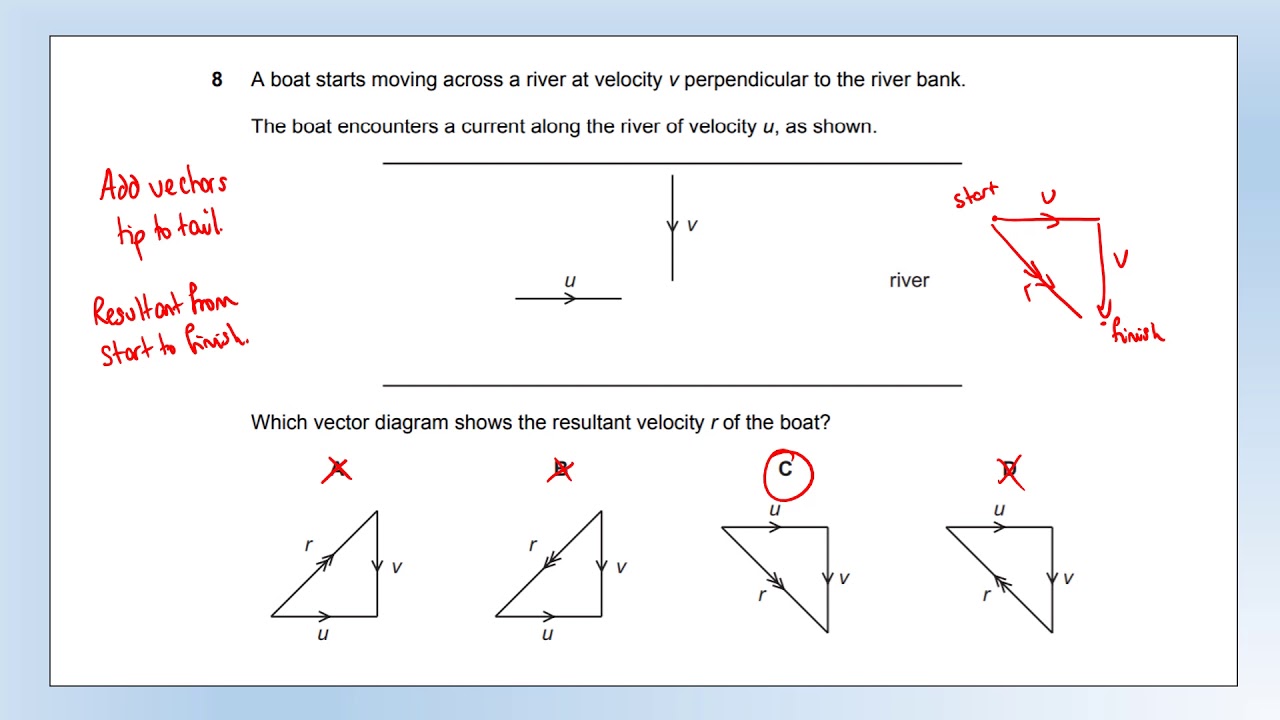 CIE iGCSE Physics: 2019 Paper 21: Extended Multiple Choice Worked Solutions