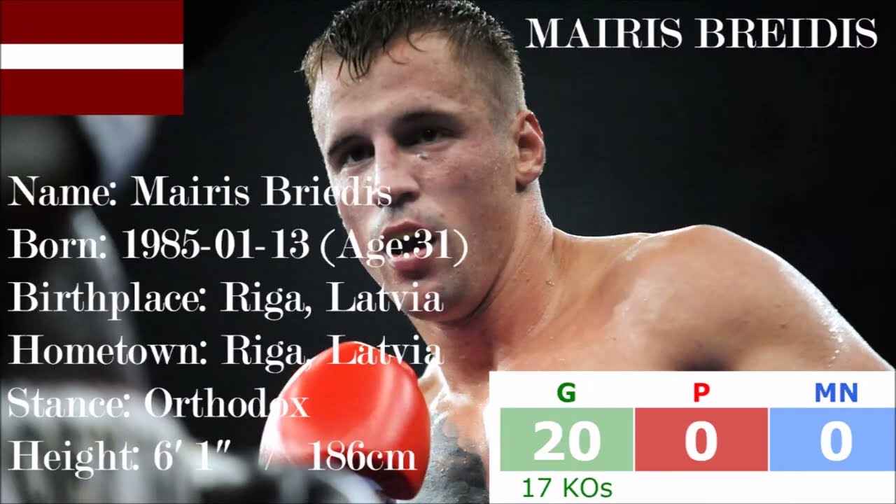 Archives : Mairis BRIEDIS, futur BOSS en LOURDS-L&Eacute;GERS ? (R&Eacute;SUM&Eacute;)