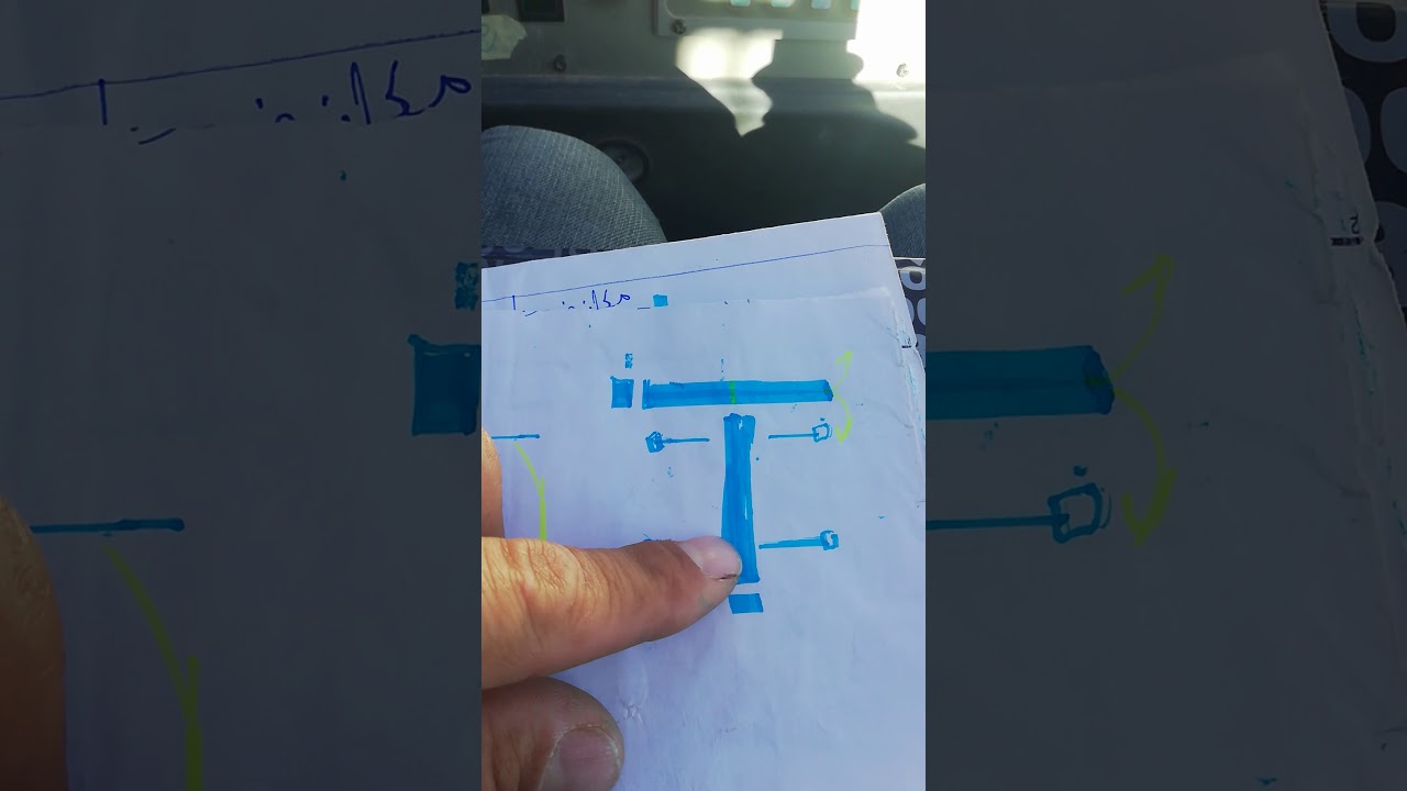 احسن وضعيات التوقف قبل بدء العمل