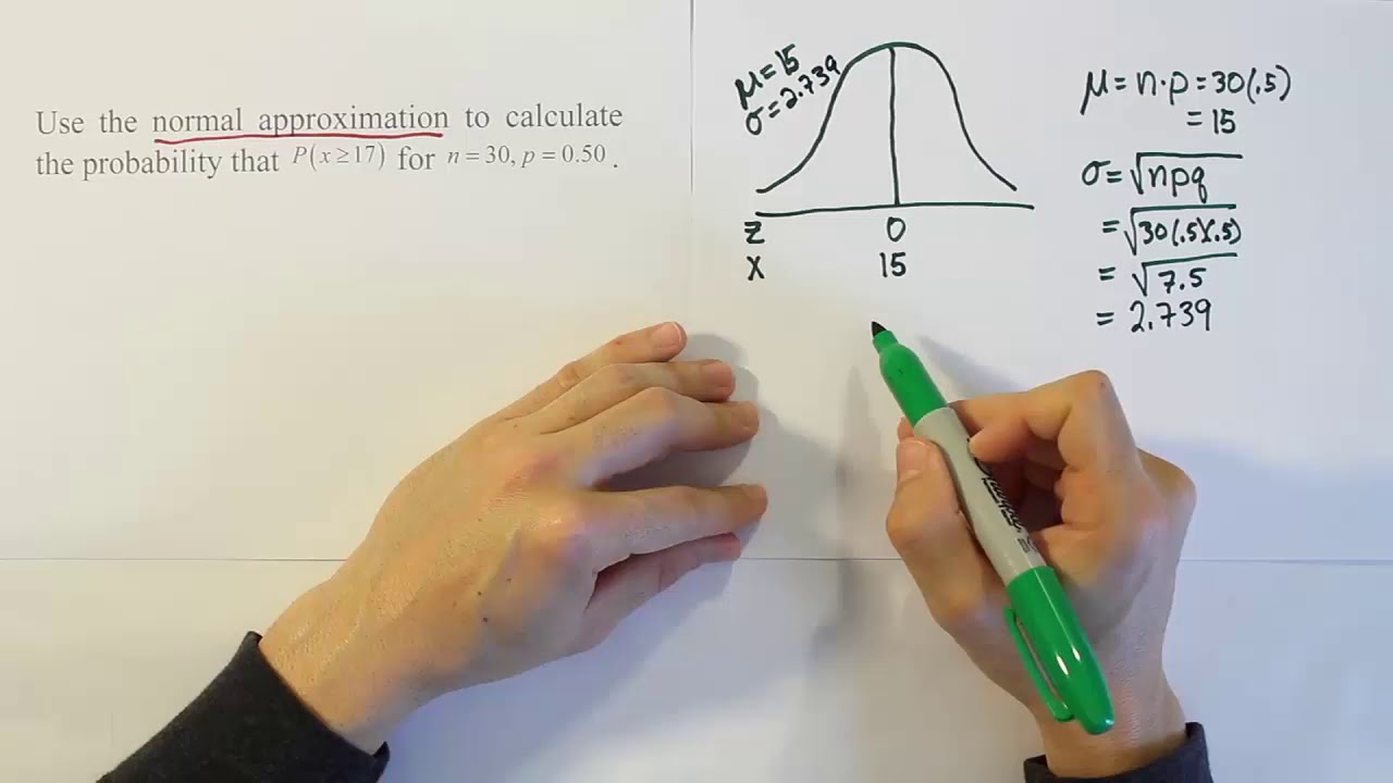 Normal Approximation of the Binomial Distribution, example 1