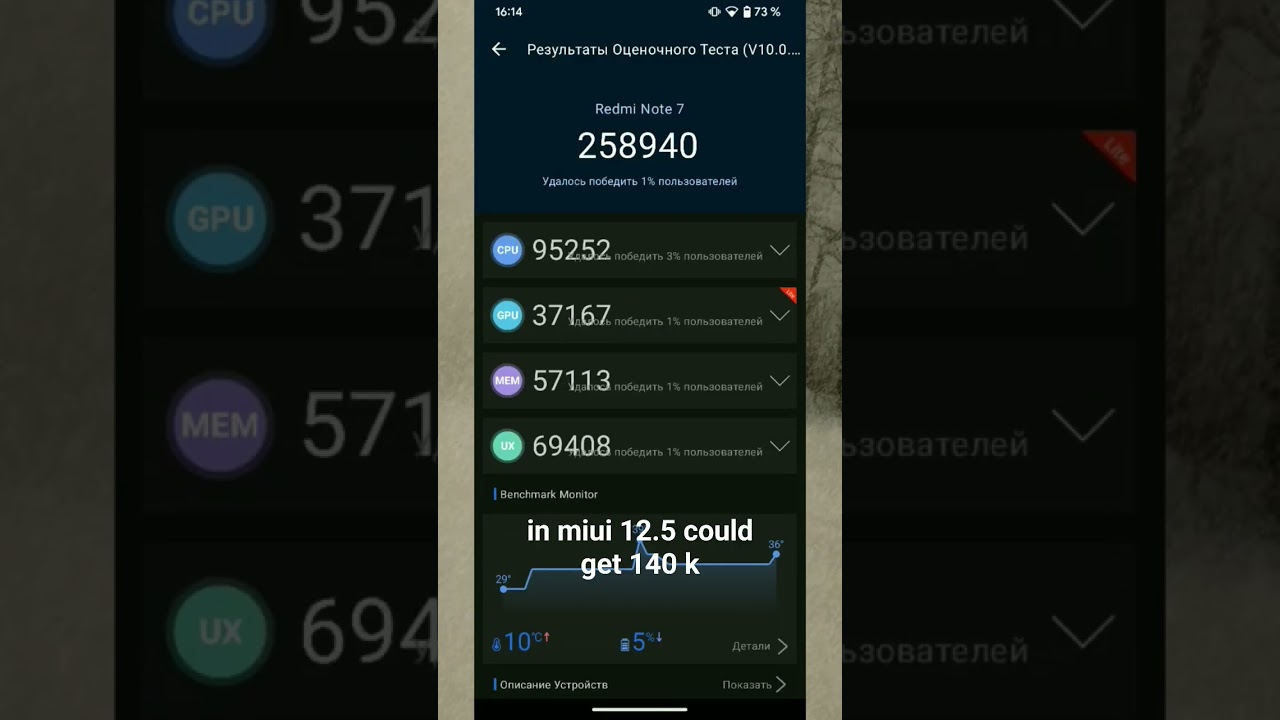 Redmi note 7 with android 13 pixel experience antutu test  #miui #redmi #antutu #pixel #benchmark