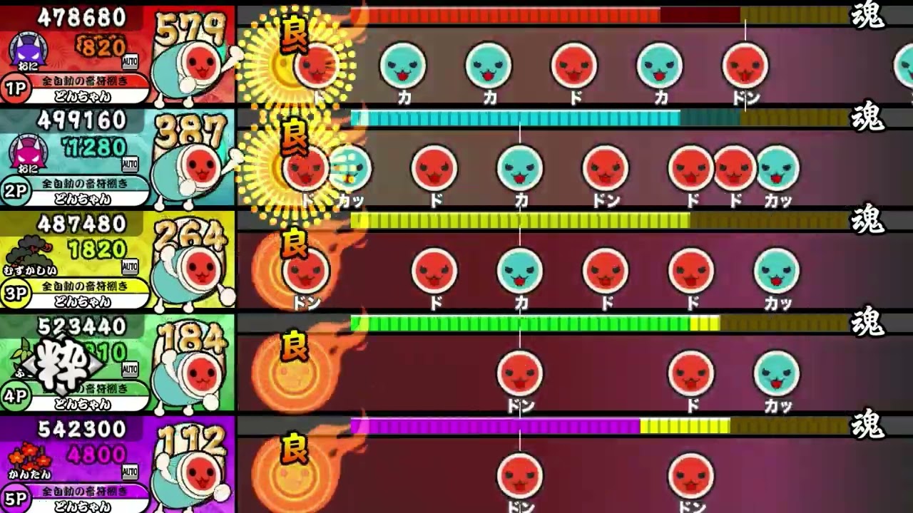 【OpenTaiko】マルトーアンフェール【全難易度同時再生】
