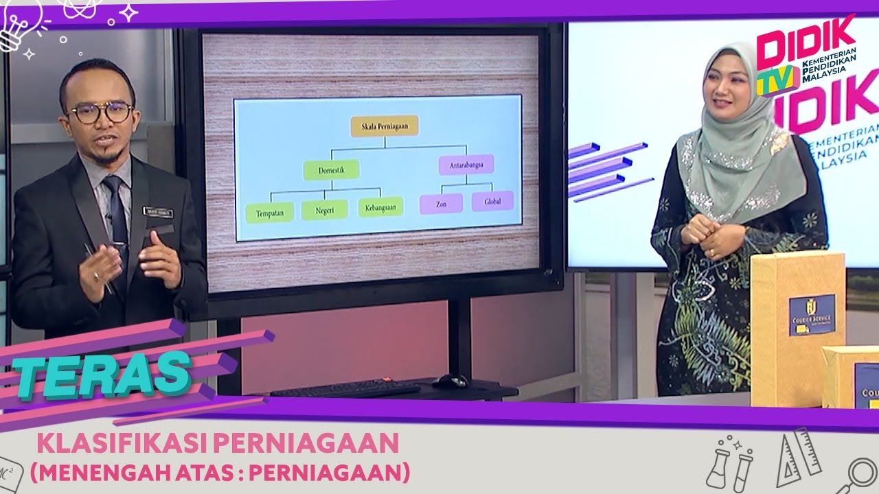 Teras (2021) | Menengah Atas: Perniagaan - Klasifikasi Perniagaan