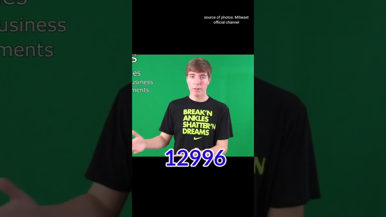 photos of Mrbeast #12996