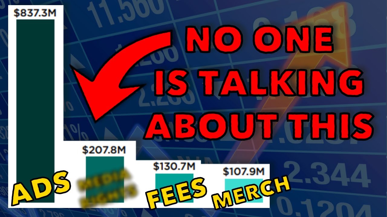 The Real Reason Why Esports Isn't Profitable
