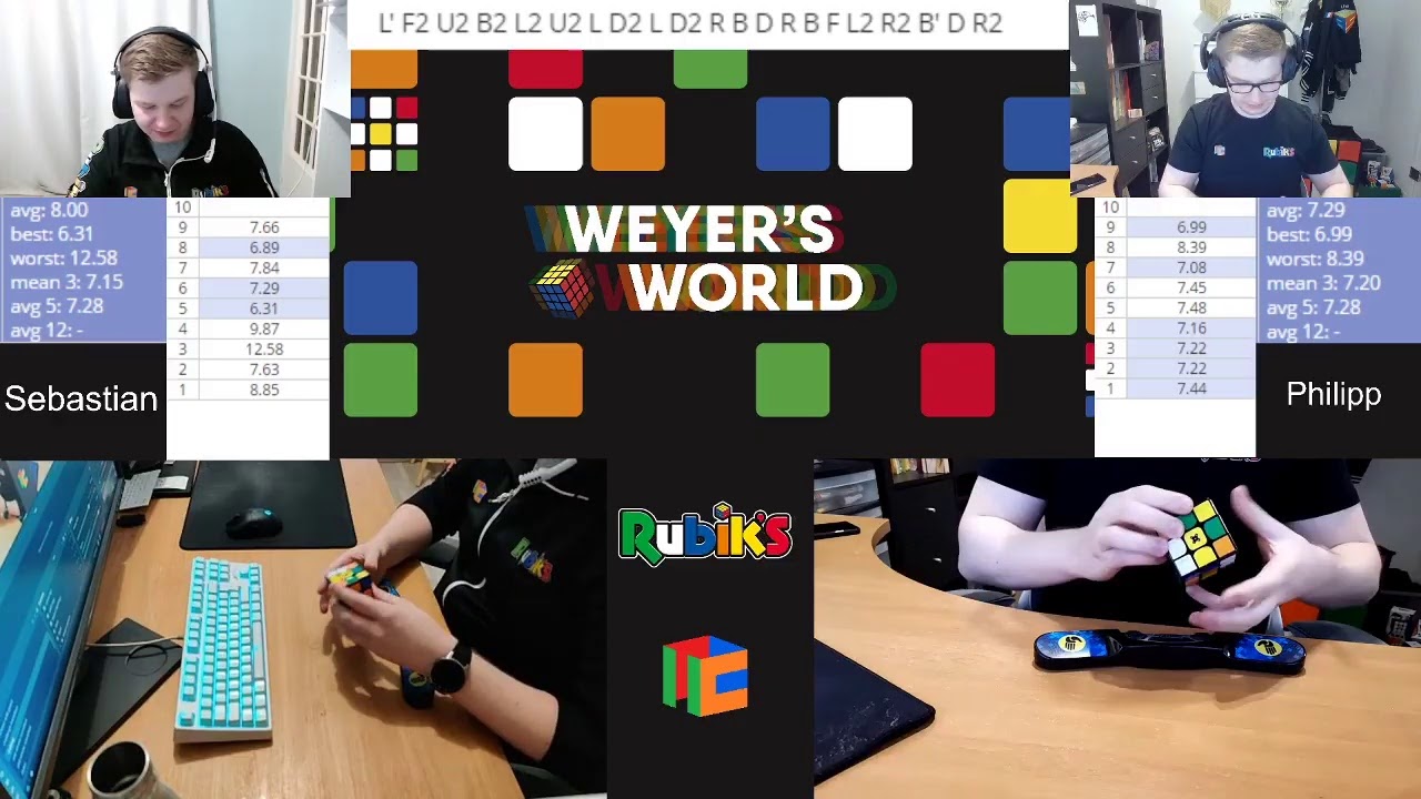Weyer's World Episode 2