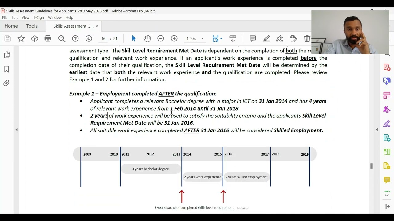 🌟ACS Skills Assessment Pathways - IT Professions🌟🇦🇺