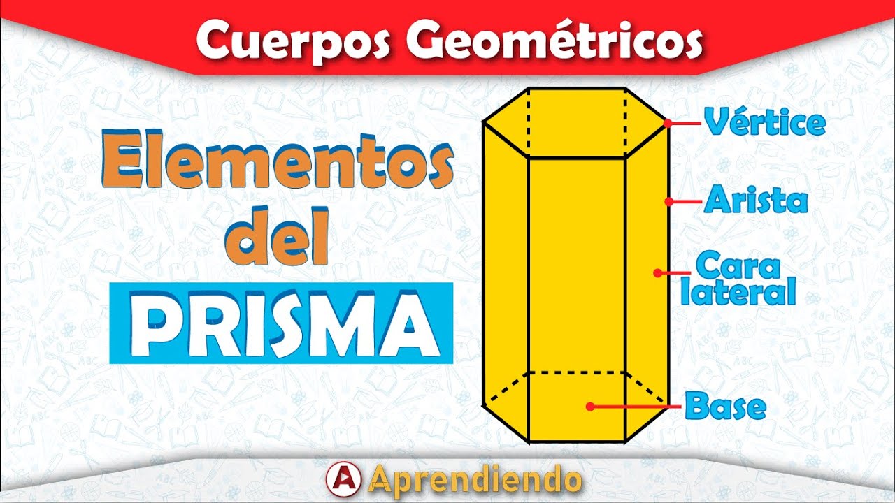 🔷ELEMENTOS DEL PRISMA | PARTES DEL PRISMA | ¿Cuáles son los elementos de los prismas? | SÚPER FÁCIL