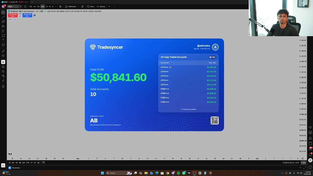 How I Made $50,841 Trading Nasdaq Futures Today (FOMC)