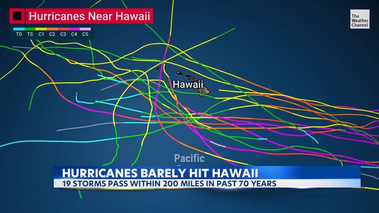 Hawaii's lucky history in avoiding hurricanes