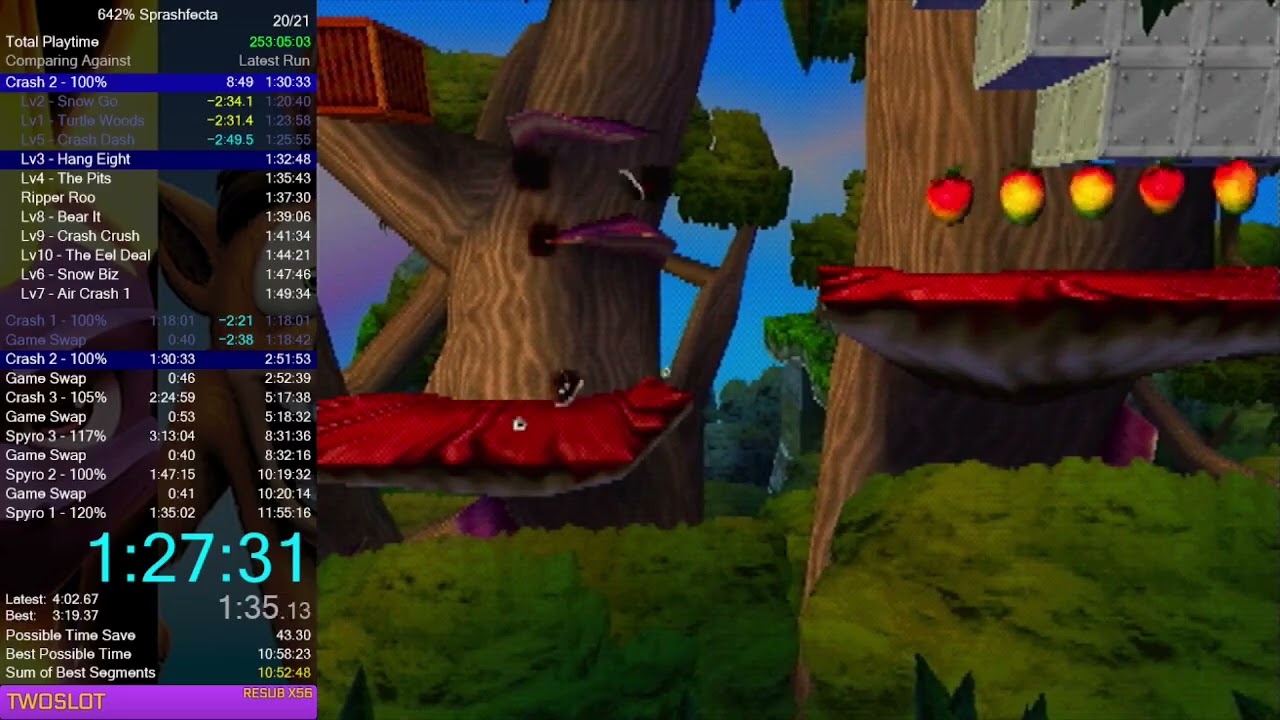 Crash Bandicoot 2 