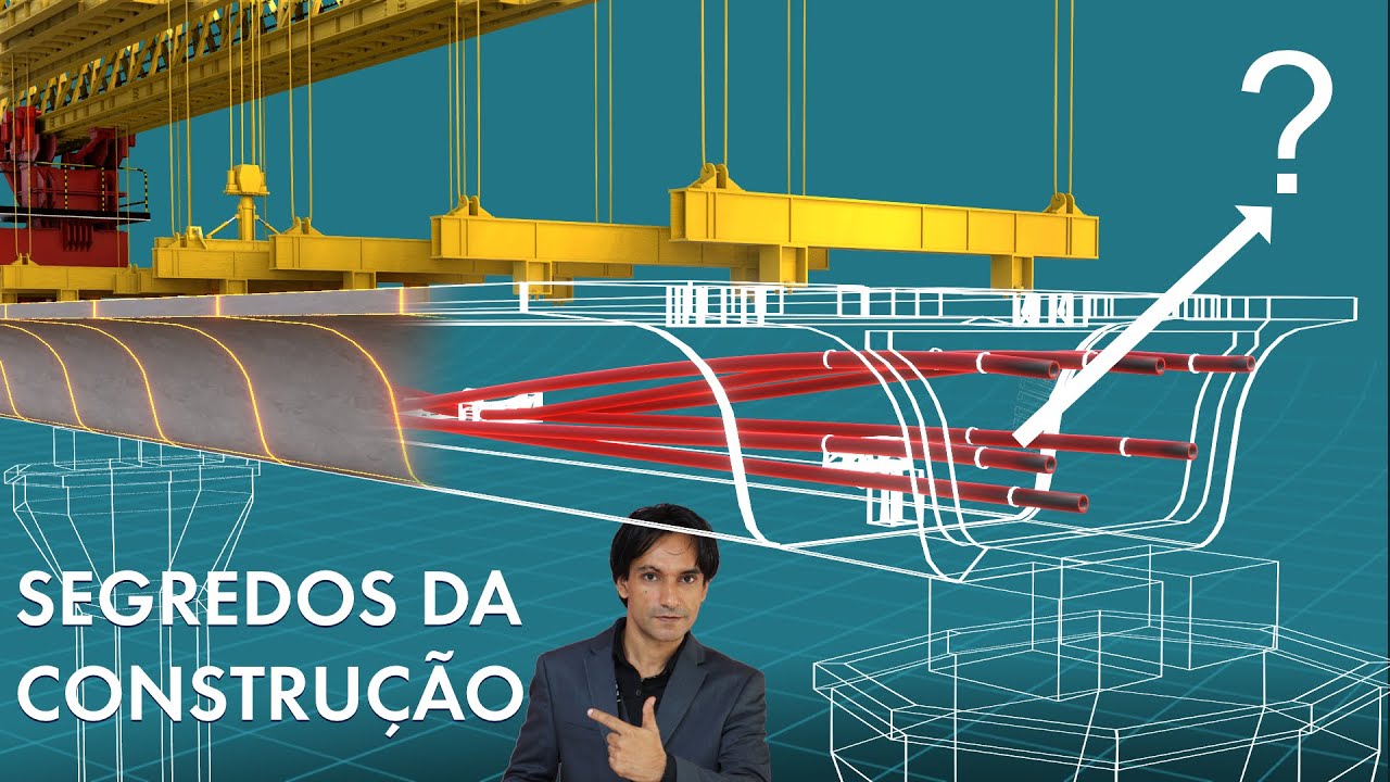 Como s&atilde;o constru&iacute;dos os viadutos modernos?