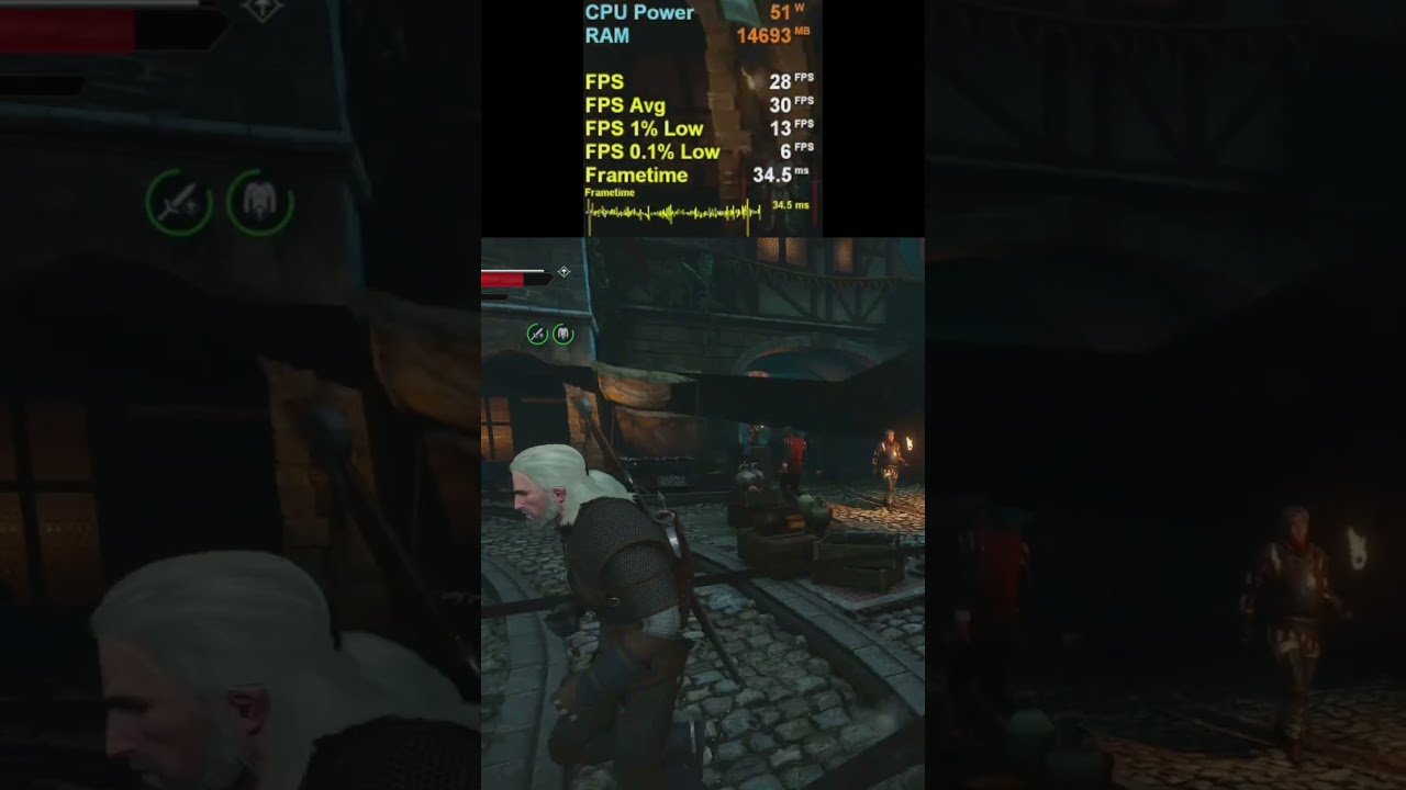 The Witcher 3 BREAKS my RTX 5070 Ti!