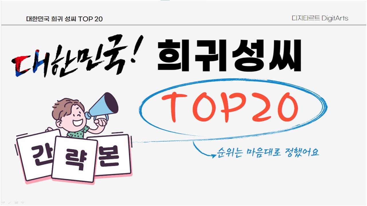 대한민국 희귀성씨 TOP 20 (간략본) / 20 of the Rarest Last Names in Korea (Simplified Version)