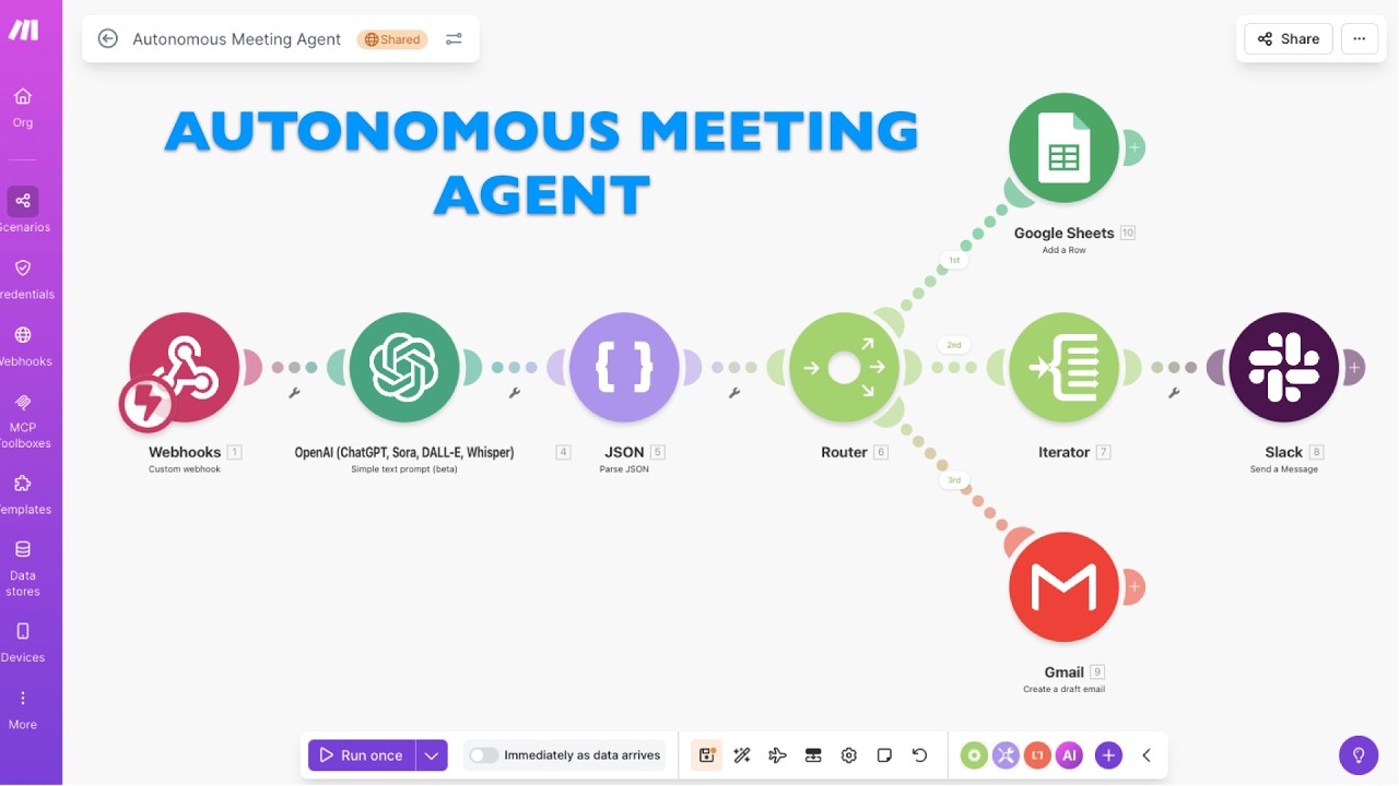 Autonomous Meeting Agent | AIbluprints