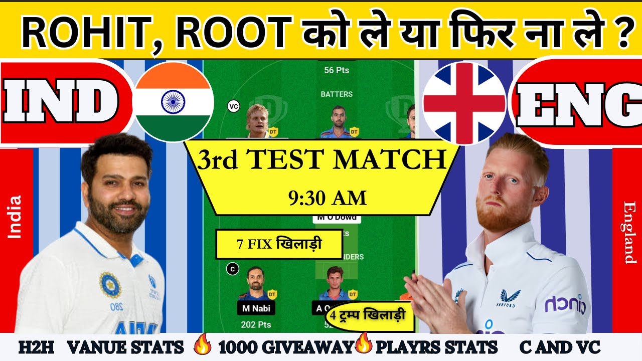 India vs England 3rd Test Dream11 Prediction| IND VS ENG DREAM11 TEAM| 3rd Test Match
