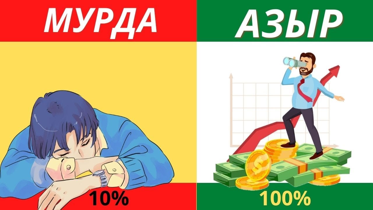 ЖАРКЫН ЖАШООГО ЖЕТҮҮГӨ 7 КАДАМ (Аудио китеп кыргызча)