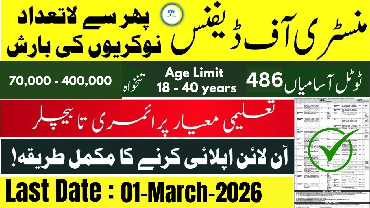 How To Apply For MOD Jobs 2026 | MOD Jobs 2026 Apply Online | Latest Govt Jobs in Pakistan