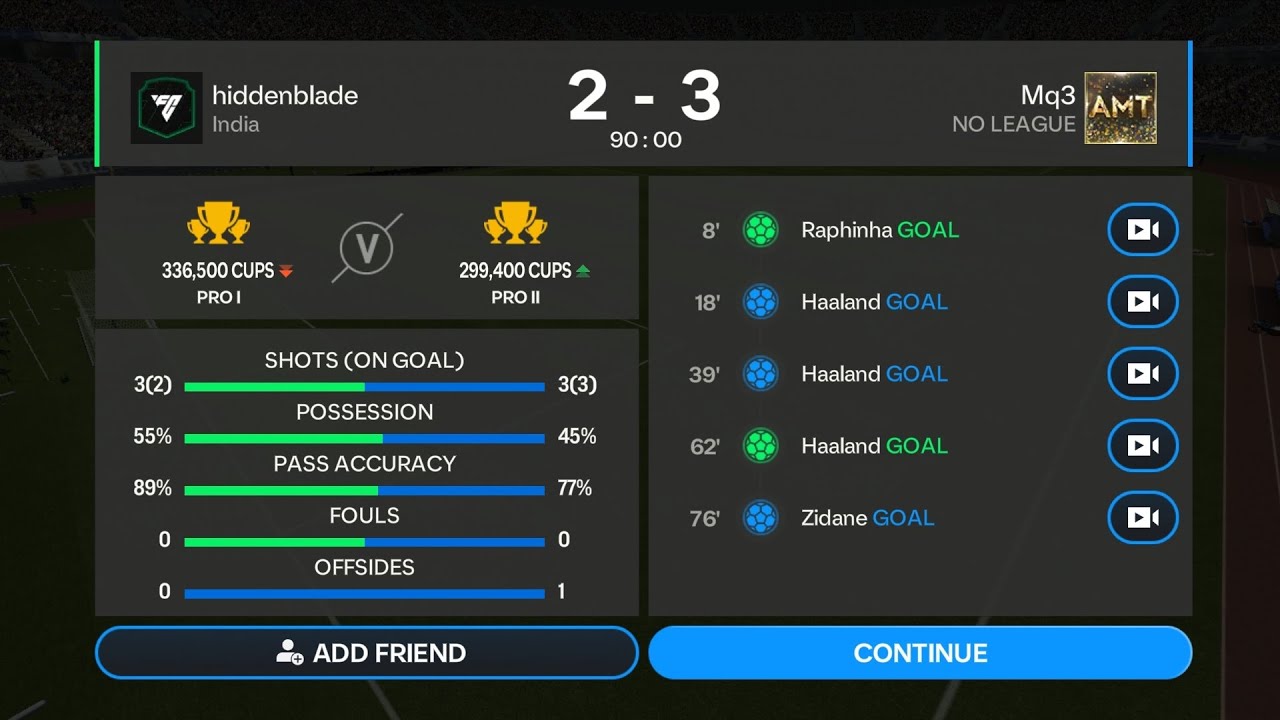 Intense Neck-to-Neck Clash in EA Sports FC Mobile Pro Division | Thrilling 2-3 Loss ⚽️🔥