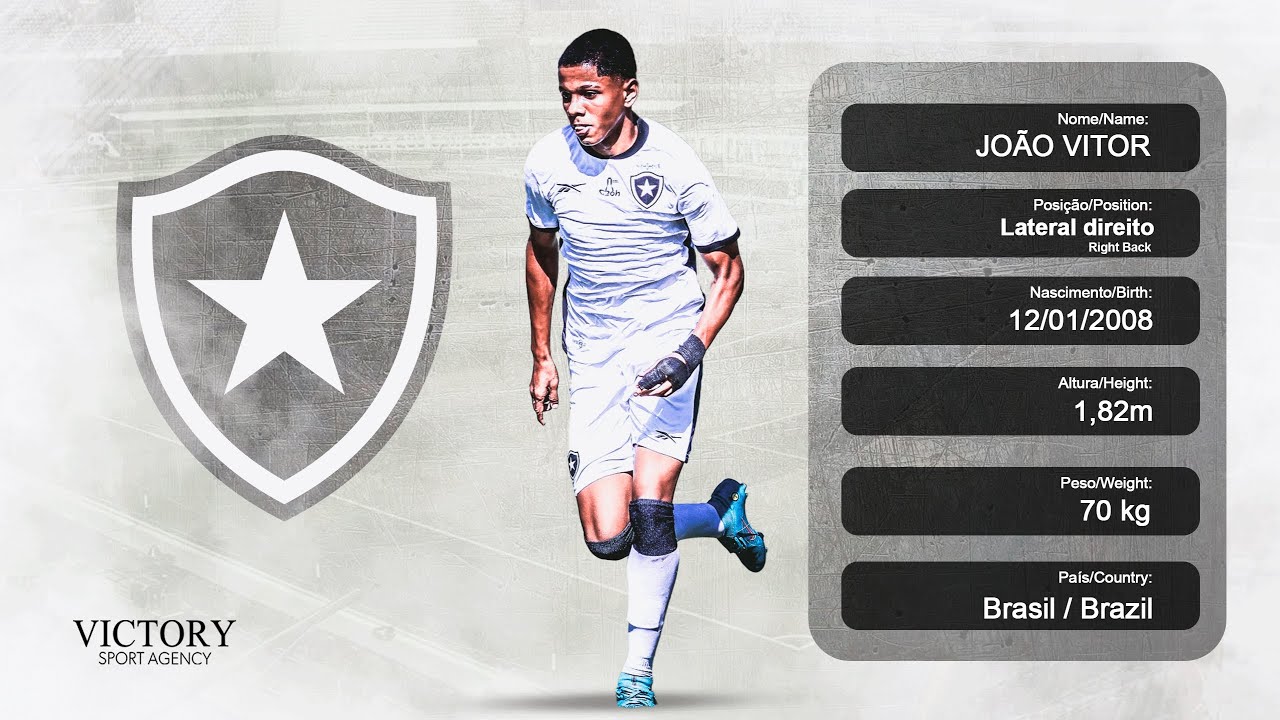 João Vitor | RIGTH BACK | 2025 | Skills, Goals & Assists | HD