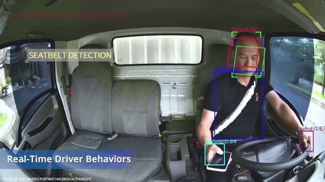 AD Plus Model Camera: Features Overview